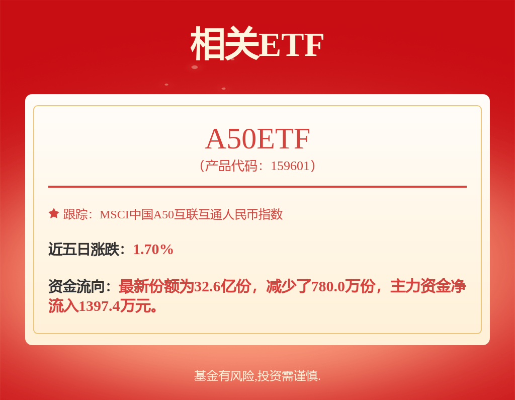 招商銀行招標結(jié)果：招商銀行溫州分行裝修設(shè)計服務(wù)項目結(jié)果公告:設(shè)計裝修